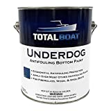 TotalBoat Underdog Marine Antifouling Bottom Paint for Fiberglass, Wood and Steel Boats (Blue, Gallon)