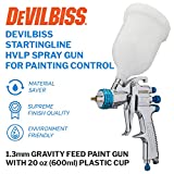 DeVilBiss STARTINGLINE HVLP Spray Gun for Painting Control 1.3mm Gravity Feed Paint Gun with 600milliliter Plastic Cup