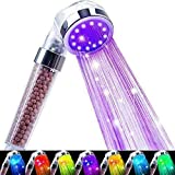 Nosame Led Shower Head, Filter Filtration High Pressure Water Saving 7 Colors Automatically No Batteries Needed Spray Handheld Showerheads 1.6 GPM for Dry Skin & Hair