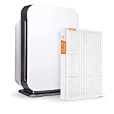 Alen 75i Air Purifier, Quiet Air Flow for Extra-Large Rooms, 1300 SqFt, Air Cleaner for Allergens, Dust, Mold, Pet Odors, Smoke with Long Filter Life