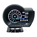 Lufi XF Revolution OBD2 Multi-Data Gauge Display Highly Customizable, Accurate and Fast Response [for Cars 2006 and After]