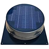 20-Watt Solar Attic Fan (BDB) with Thermostat /Humidistat (23 x 23 x 8.75 IN) - Brushless Motor – Solar Vent Fan that’s Hail and Weather Resistant – “Builder Series” by Remington Solar