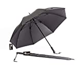 Unbreakable® Walking-Stick Umbrella U-111 (straight handle) Made in Poland