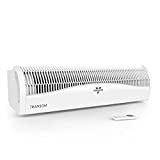 Vornado TRANSOM Window Fan with 4 Speeds, Remote Control, Reversible Exhaust Mode, Weather Resistant Case, Whole Room, White